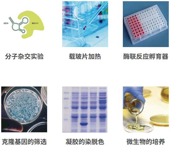 undefined 應用領(lǐng)域